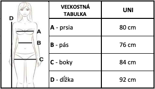 Snímka obrazovky 2019-07-09 o 17.39.27
